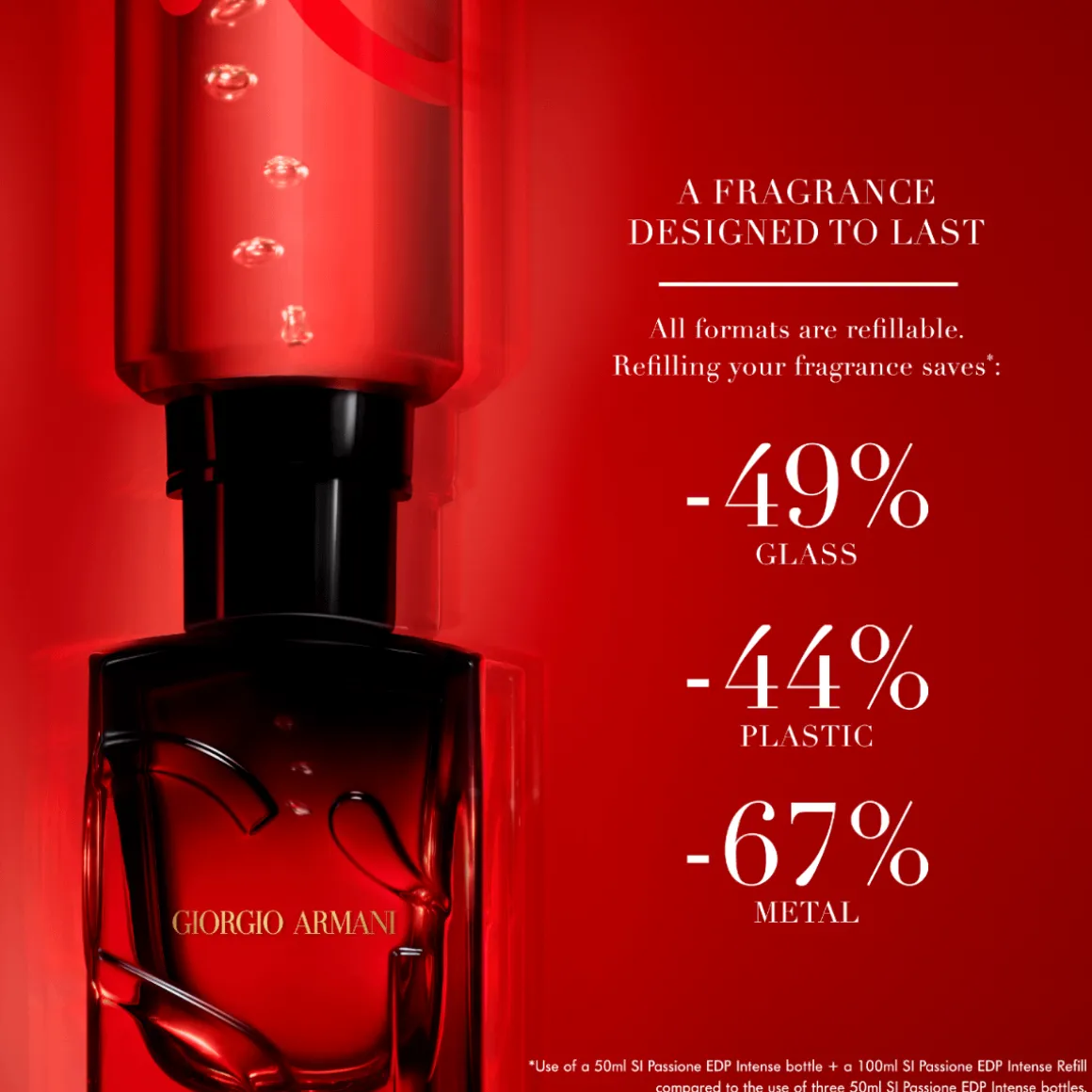 Armani Sì Passione Parfum Intense Kopen