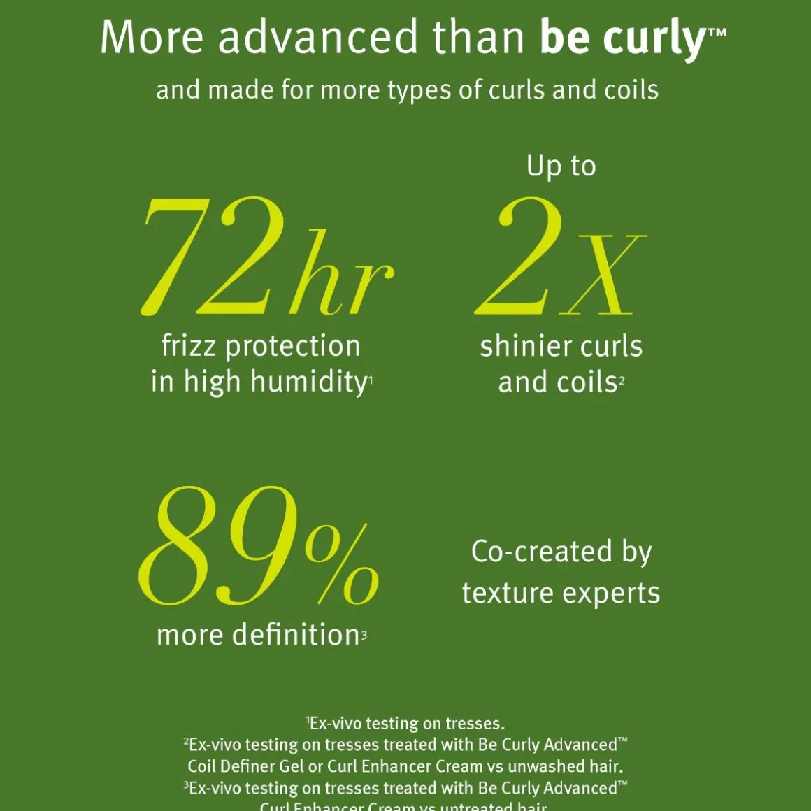 Aveda Be Curly Advanced Coil Definer Gel