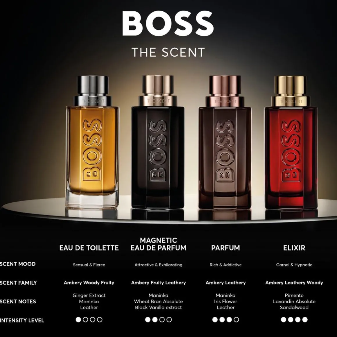Boss The Scent Elixir Intense Parfum Kopen