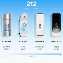 Carolina Herrera 212 VIP Men Kopen