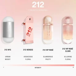Carolina Herrera 212 VIP Rose Parfum Kopen