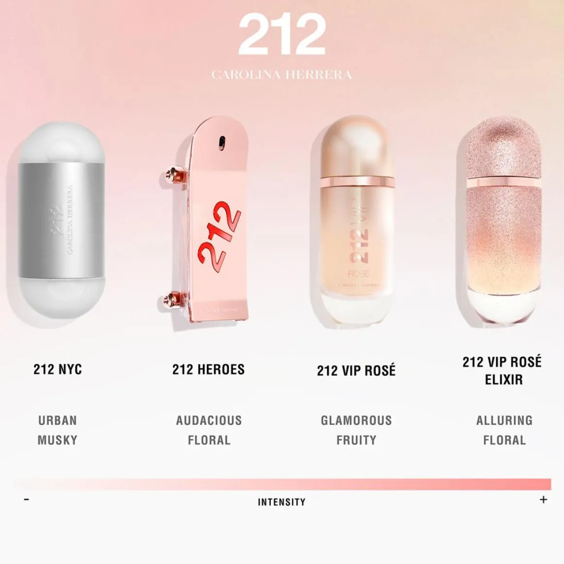 Carolina Herrera 212 VIP Rose Parfum Kopen
