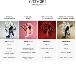 Carolina Herrera Good Girl Blush Parfum