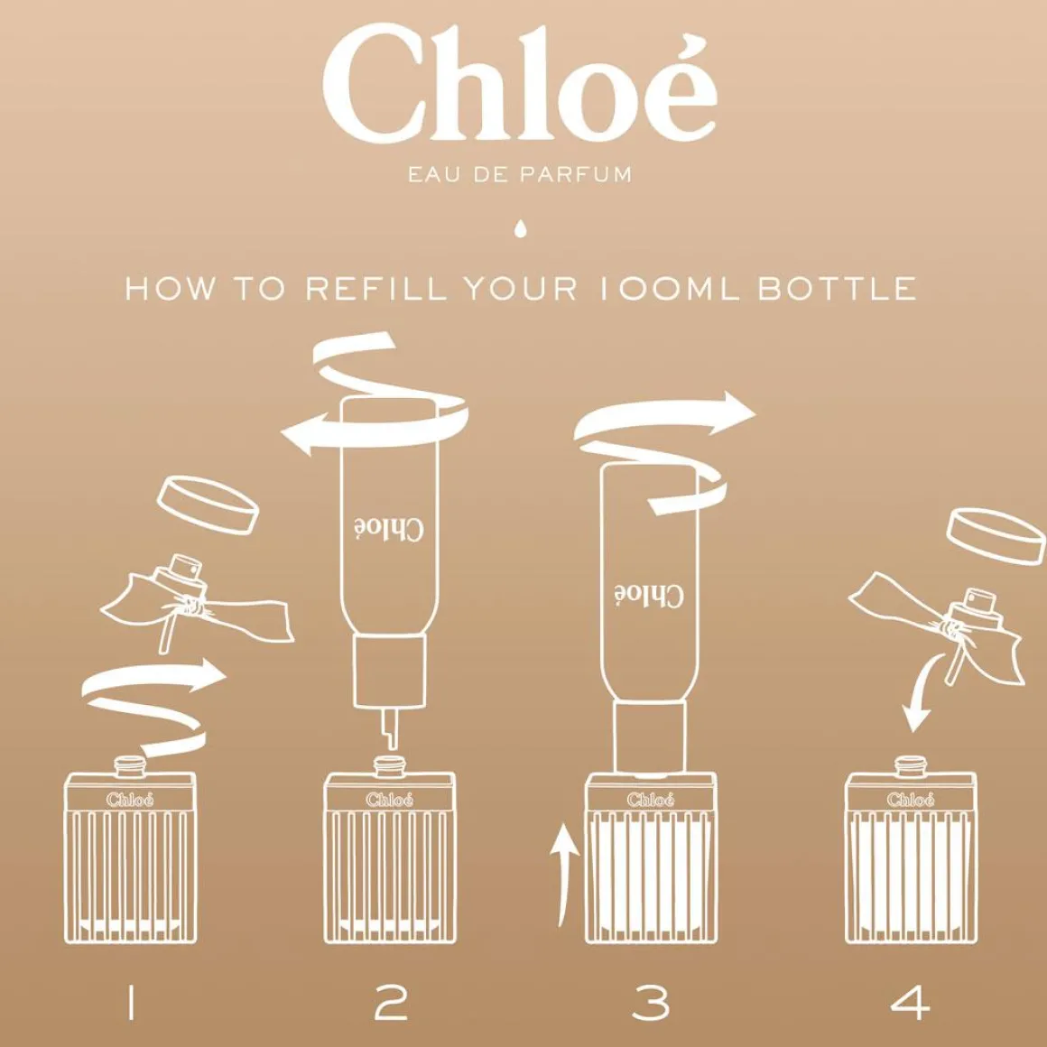 Chloe Eau De Parfum Kopen