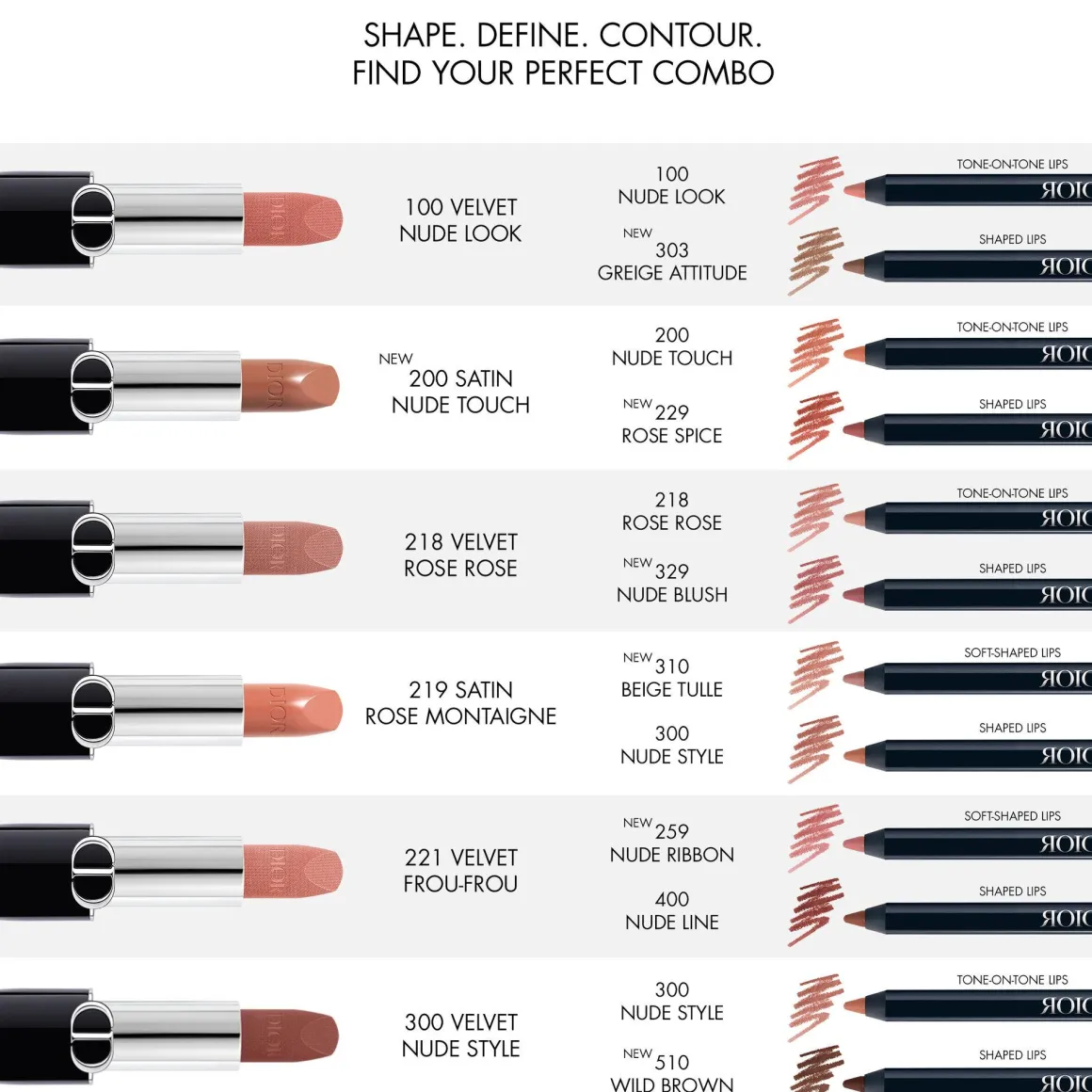 Dior Rouge Dior Contour Kopen