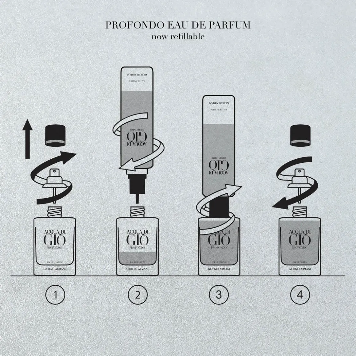Giorgio Acqua Di Giò Profondo Le Parfum