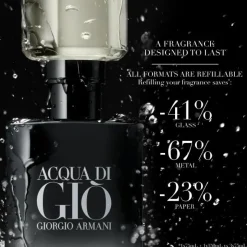 Giorgio Acqua Di Gio Homme Le Parfum