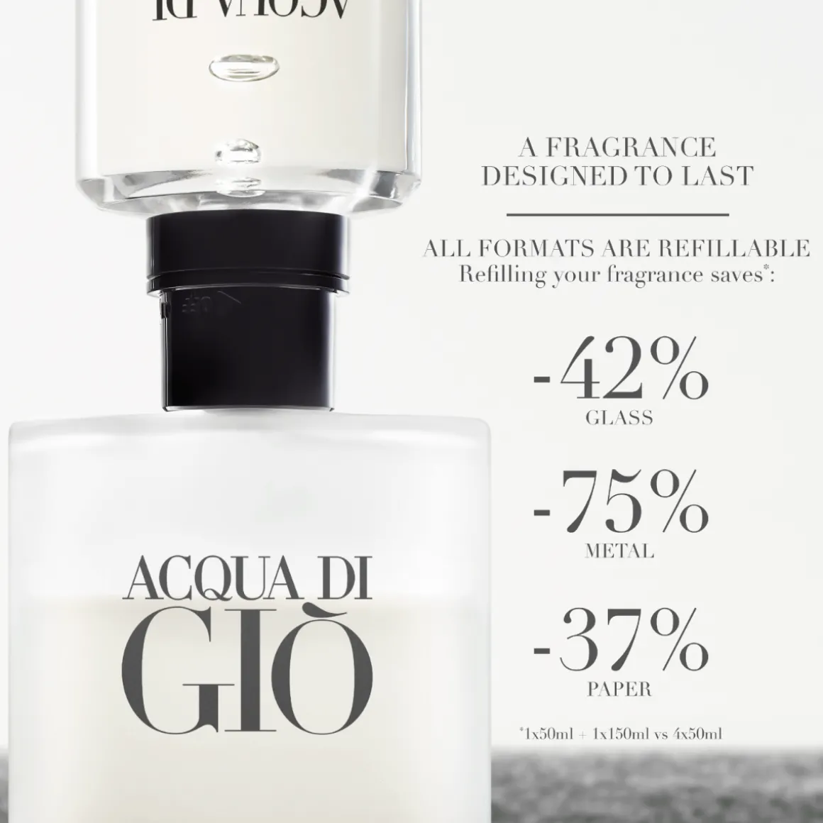 Giorgio Armani Acqua Di Gio Homme Kopen