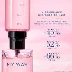 Giorgio Armani My Way Parfum Refill Kopen