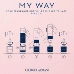 Giorgio Armani My Way Parfum Refill Kopen