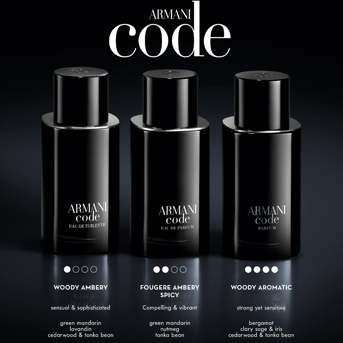 Giorgio Code Homme Parfum Navulling Kopen