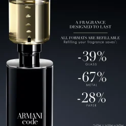 Giorgio Code Homme Parfum Navulling Kopen