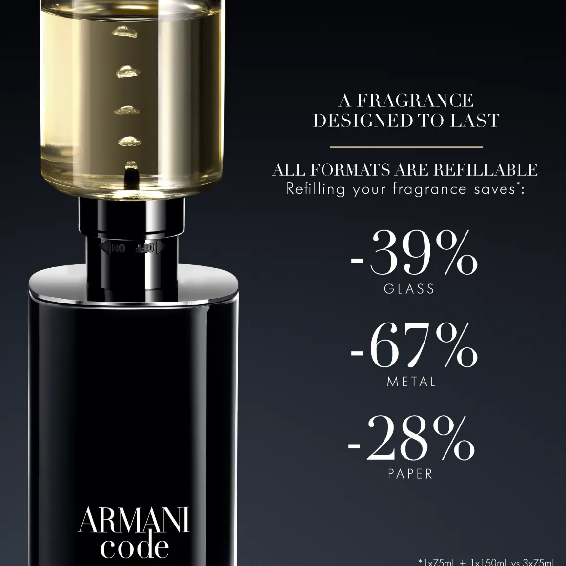 Giorgio Code Homme Parfum Navulling Kopen