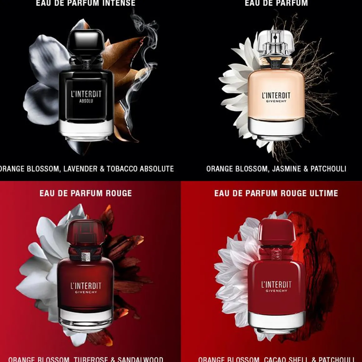 Givenchy L'Interdit Absolu Parfum Intense