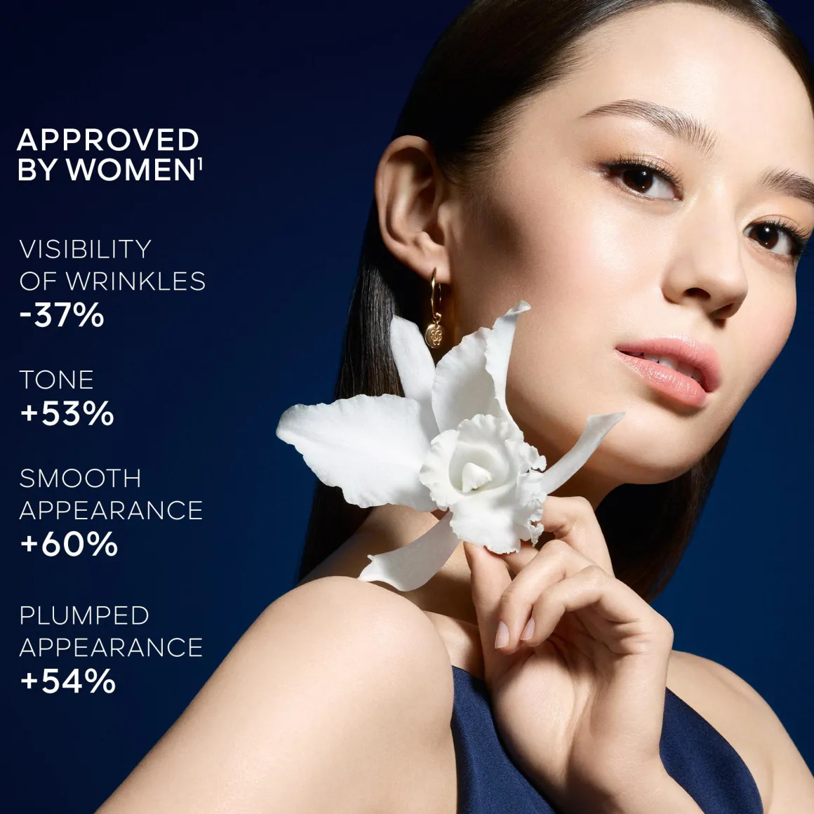 Guerlain Orchidée Impériale Fundamental Oil