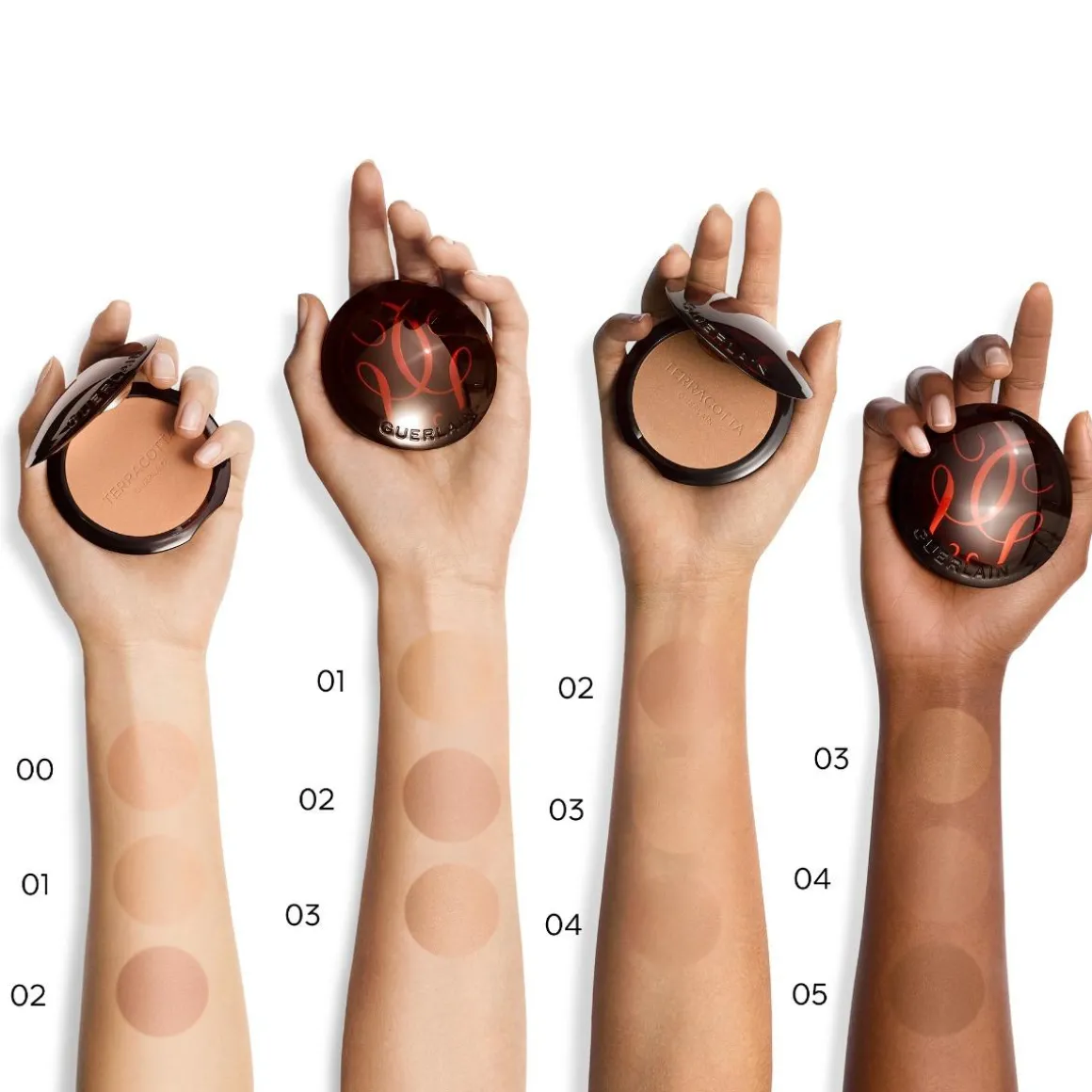 Guerlain Terracotta The Bronzing Powder