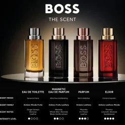 Hugo Boss Boss The Scent Refill Kopen