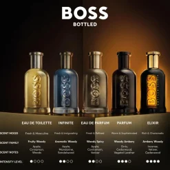 Hugo Boss Bottled Eau De Toilette Kopen