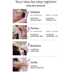 Invati Ultra Advanced Thickening Kopen