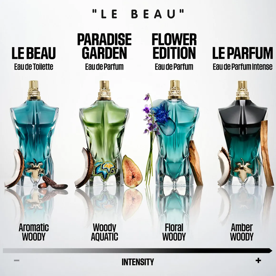JPG Le Beau Flower Edition Parfum Kopen