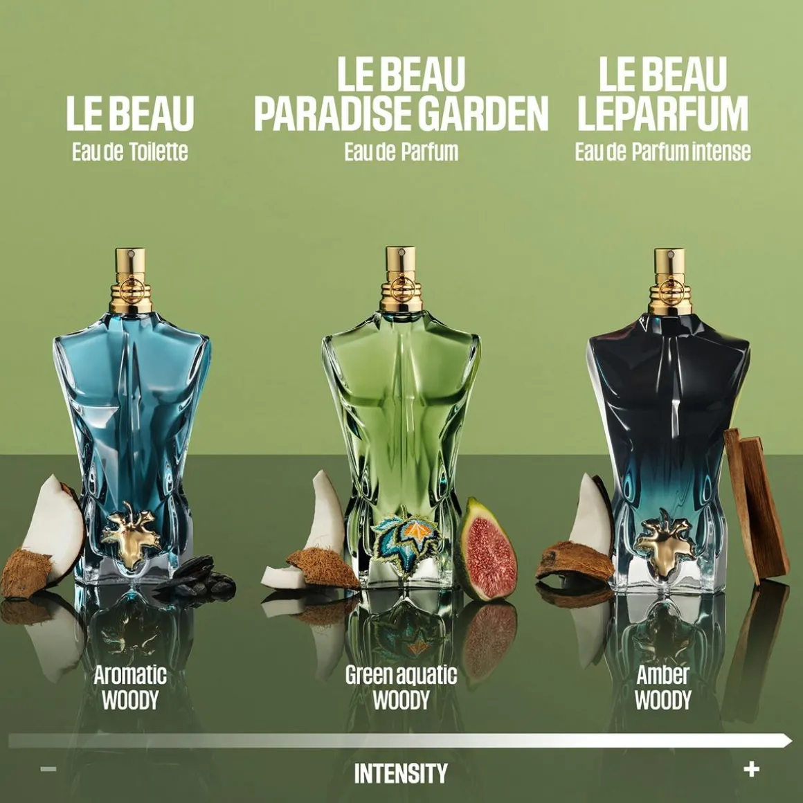JPG Le Beau Parfum Intense Kopen