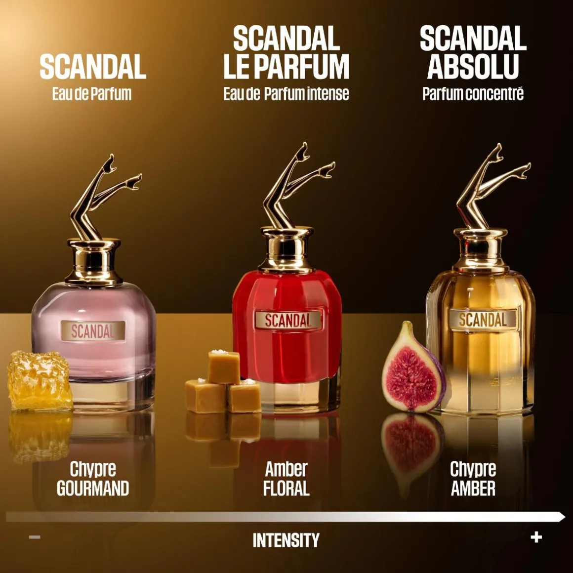 JPG Scandal Le Parfum Parfum Intense Kopen