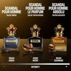 JPG Scandal Pour Homme Absolu Parfum Kopen