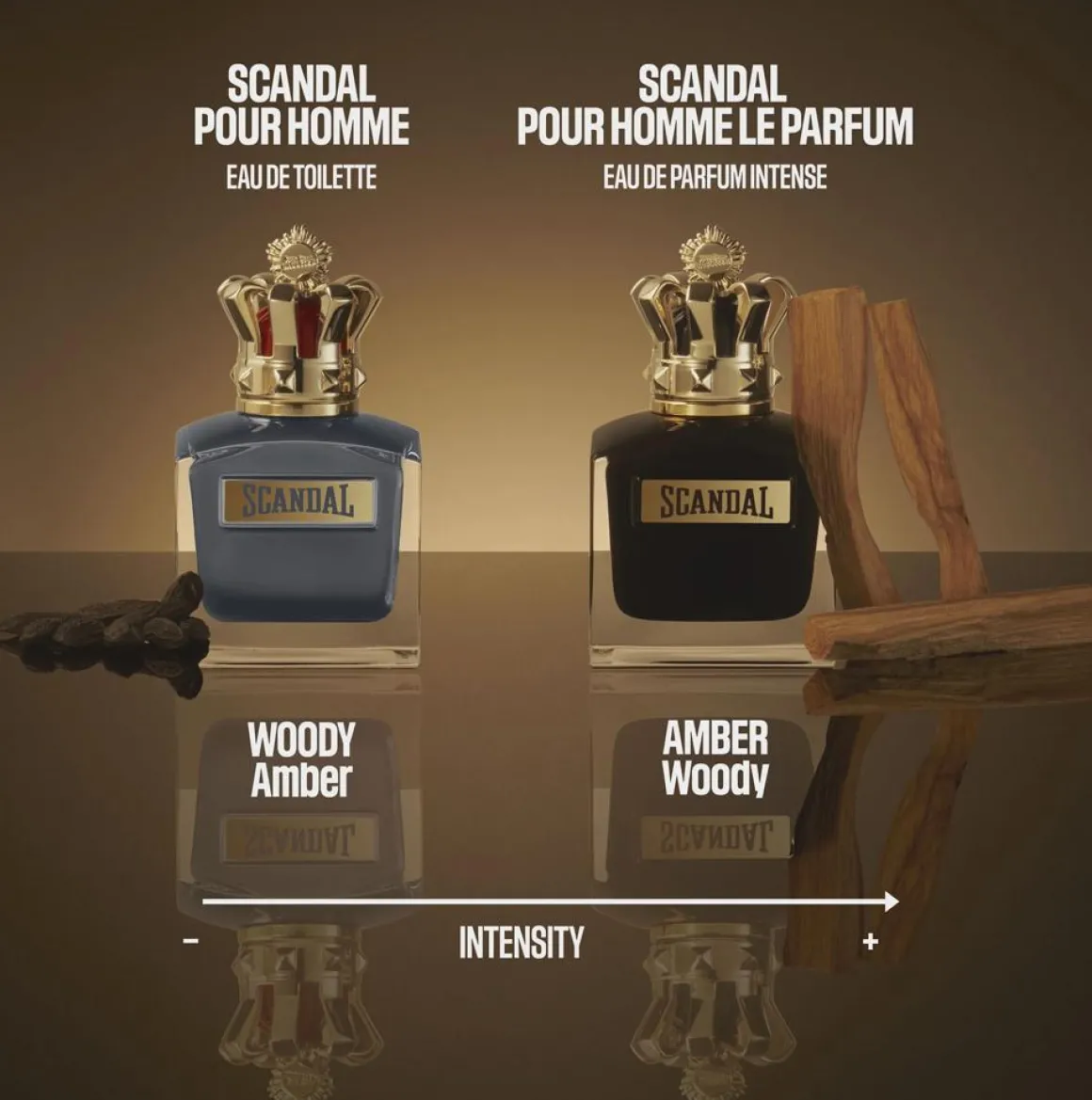 JPG Scandal Pour Homme Le Parfum Parfum