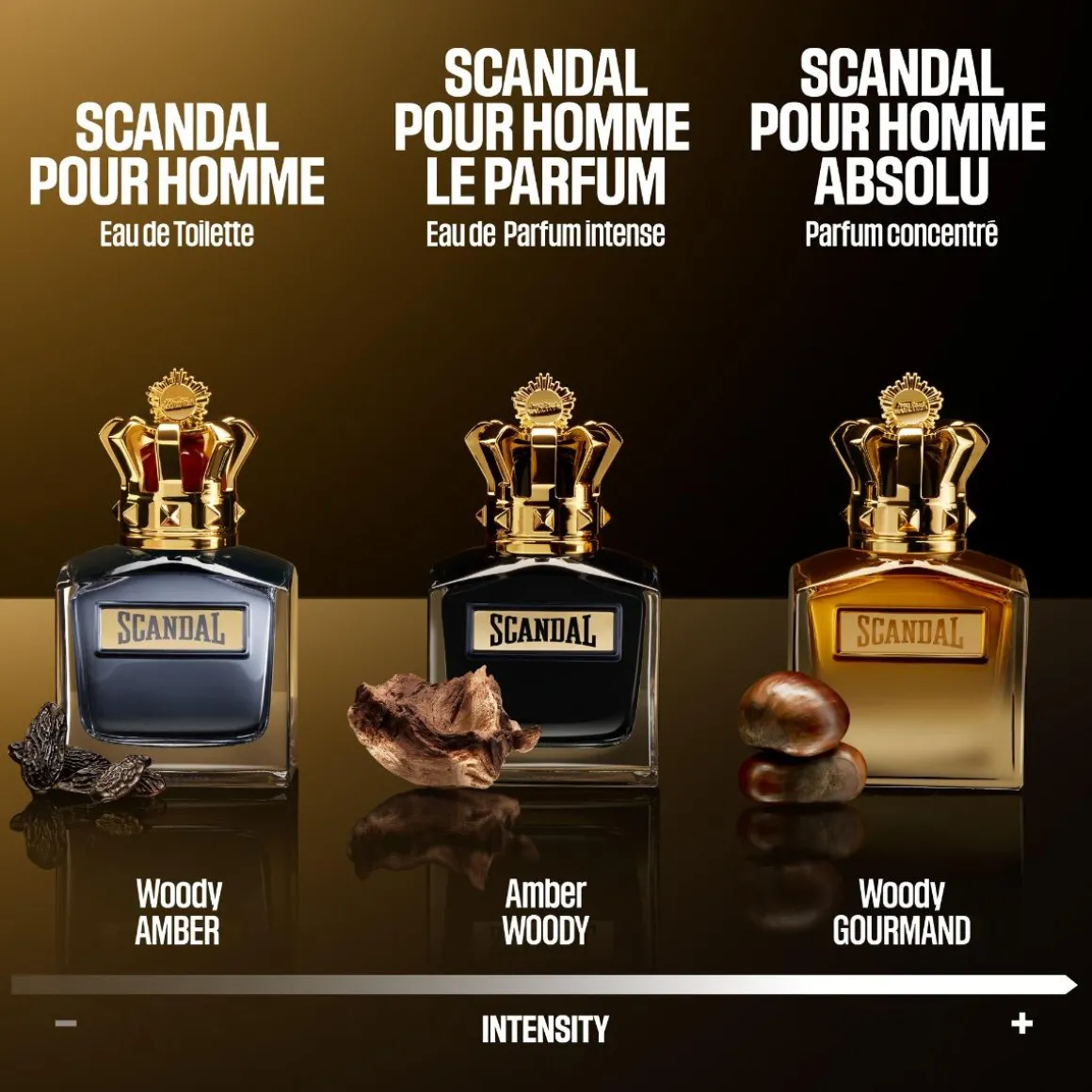 JPG Scandal Pour Homme Navulbaar Kopen
