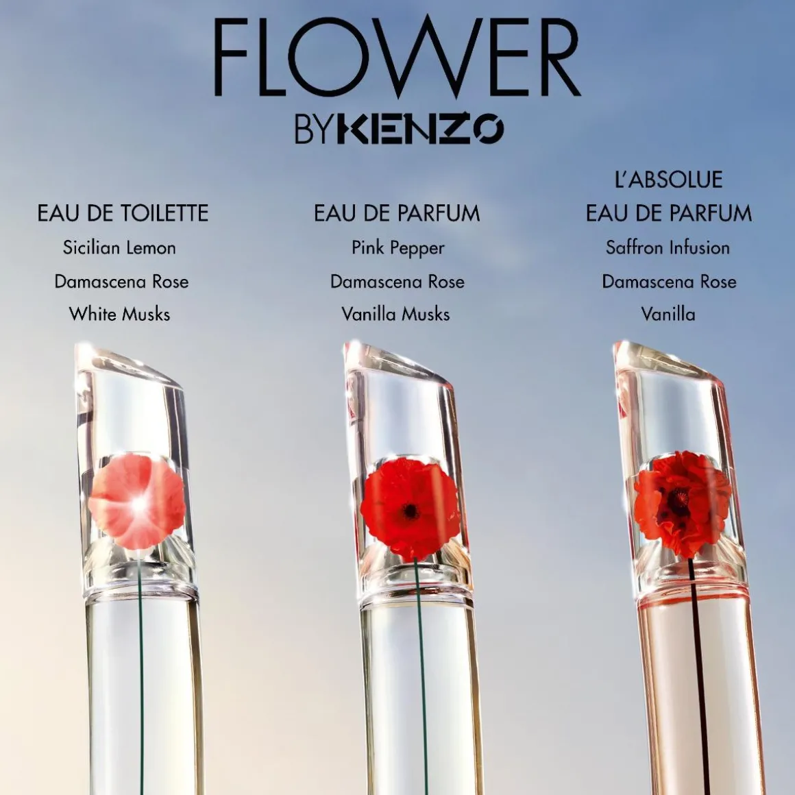 Kenzo Flower By Kenzo Eau De Parfum Kopen