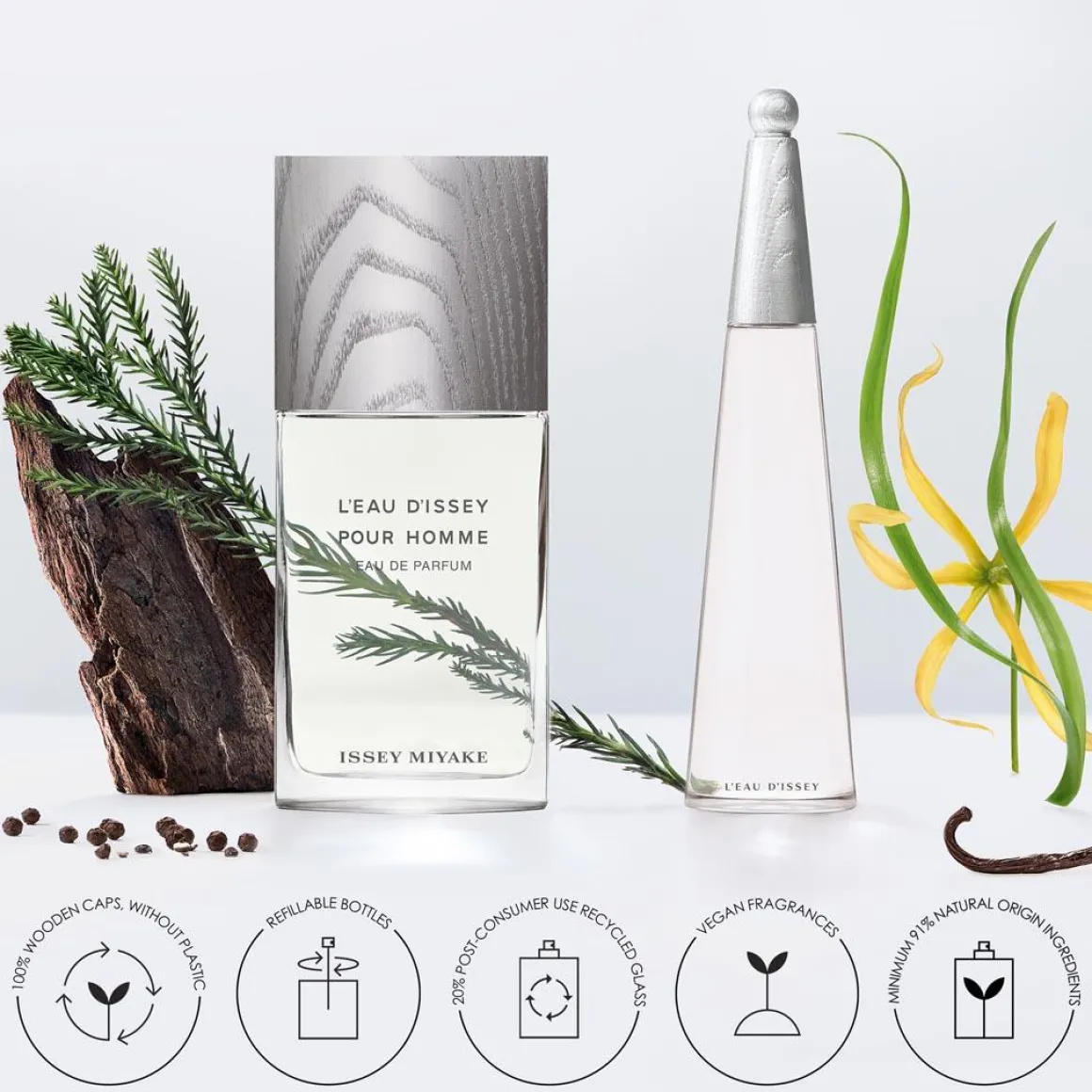 L'Eau D'Issey Pour Homme Intense Parfum