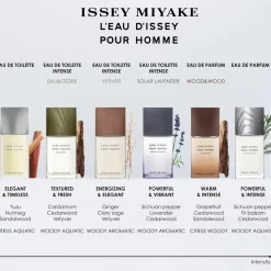 L'Eau D'Issey Pour Homme Intense Parfum