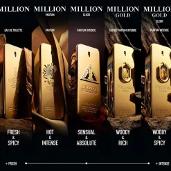 Rabanne Million Gold Elixir Intense Parfum