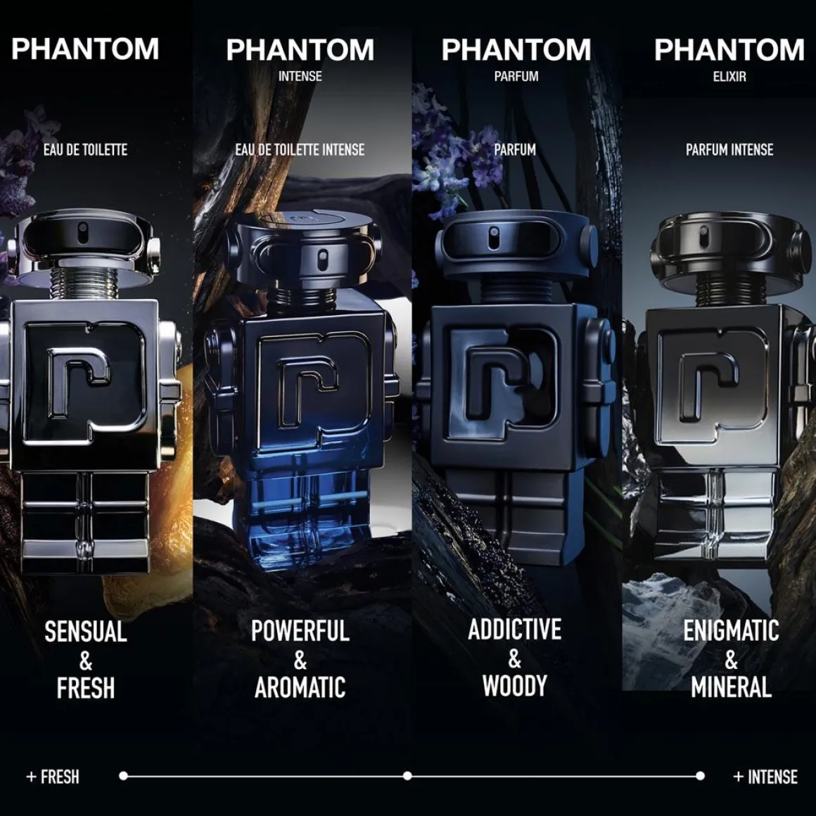 Rabanne Phantom Parfum Kopen