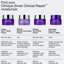 Smart Clinical Repair Overnight Recovery
