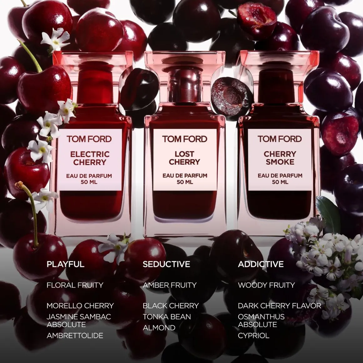 Tom Ford Electric Cherry Eau De Parfum
