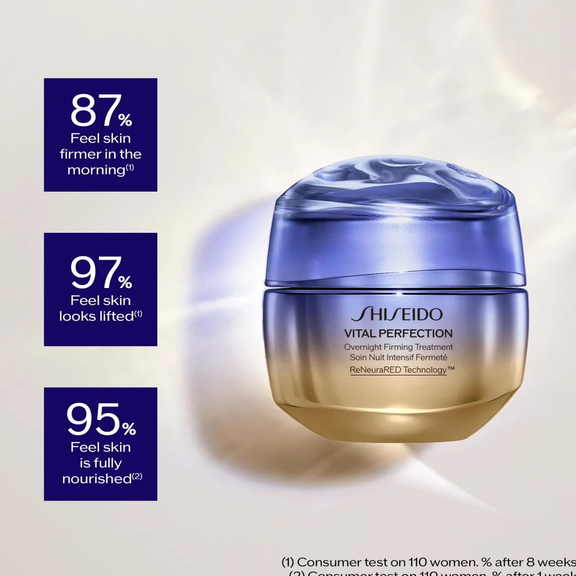 Vital Perfection Firming Advanced Kopen