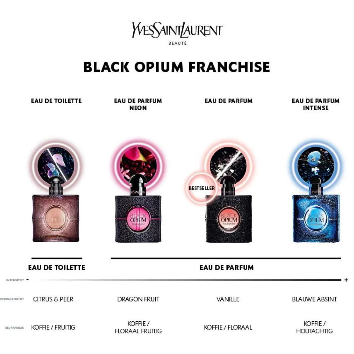 Yves Saint Laurent Black Opium Parfum