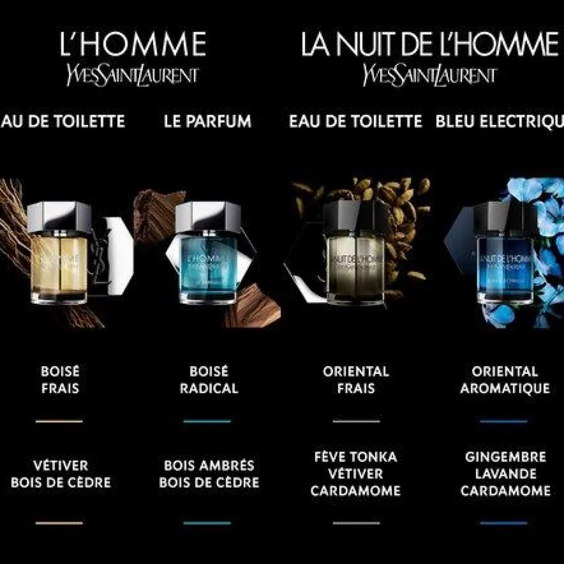 Yves Saint Laurent La Nuit De L'Homme